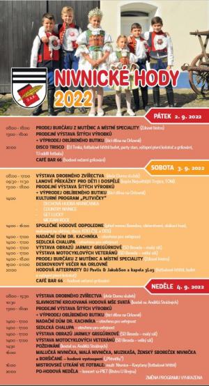hody 2022